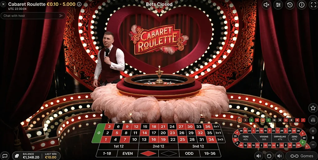 Key features and quick overview of Cabaret Roulette by Winfinity