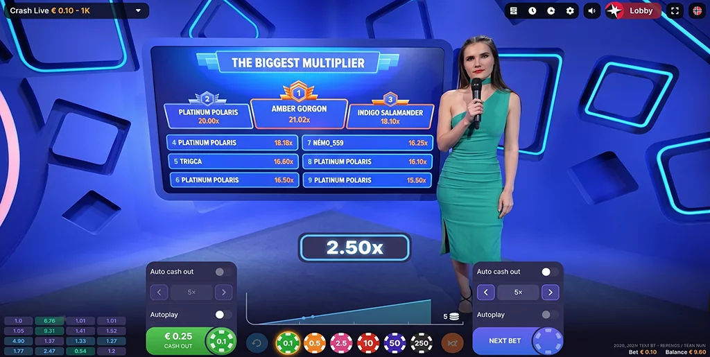 Interactive multiplier graph in the ICONIC21 live crash game