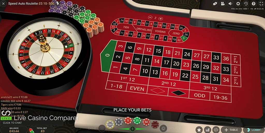 Standard digital betting interface for automated live roulette