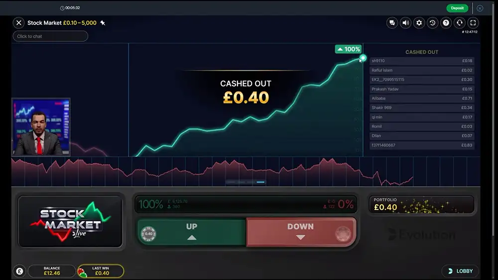 Evolution Stock Market Live Cashing Out