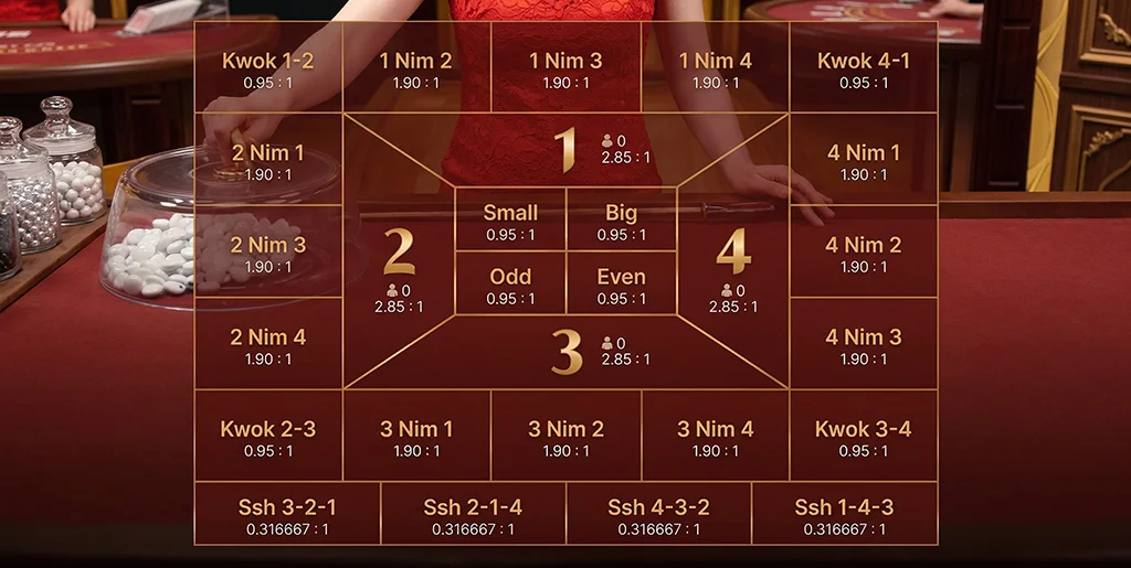 Common betting options in Fan Tan live game