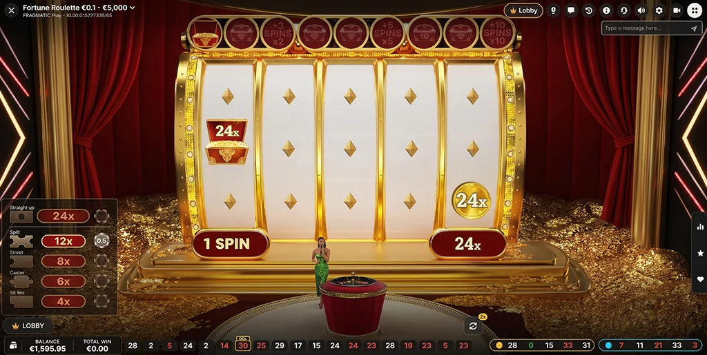Fortune Roulette bonus feature activation and gameplay