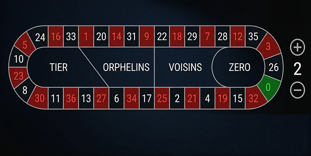 Advanced called bets layout in Double Ball Roulette