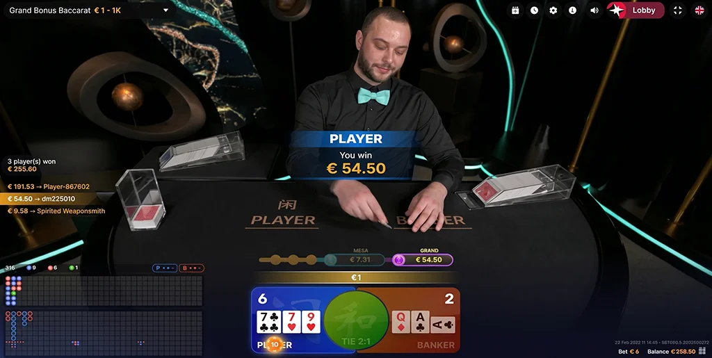 Special bonus features and multipliers in Grand Bonus Baccarat