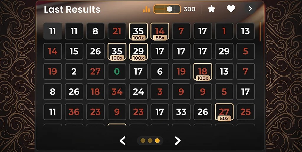 Statistical data and round history for Lucky 6 Roulette