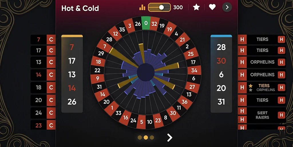 Statistical data and round history for Lucky 6 Roulette