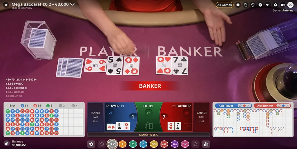 Summary of Mega Baccarat table limits and main mechanics