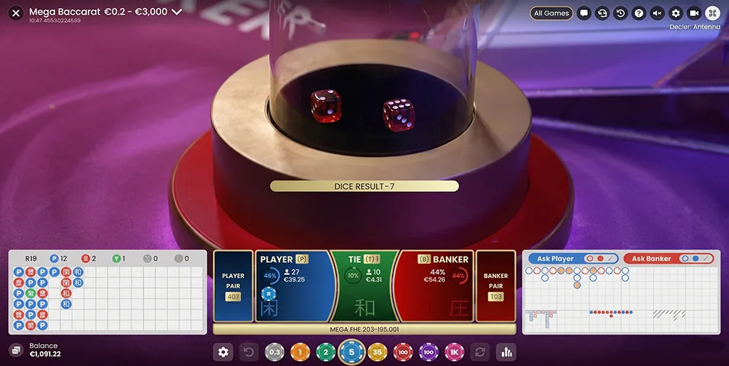 The Mega Round phase with active multipliers in Baccarat