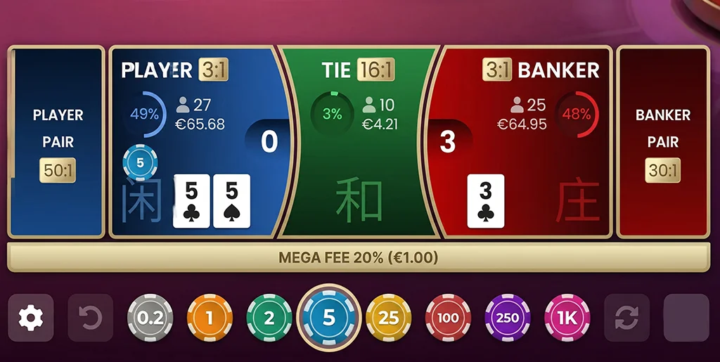Overview of side bet options and payouts in Mega Baccarat