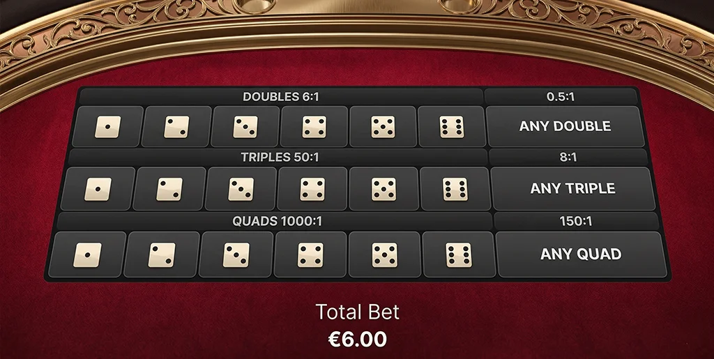 Overview of available side bets and their payouts in Sic Bac