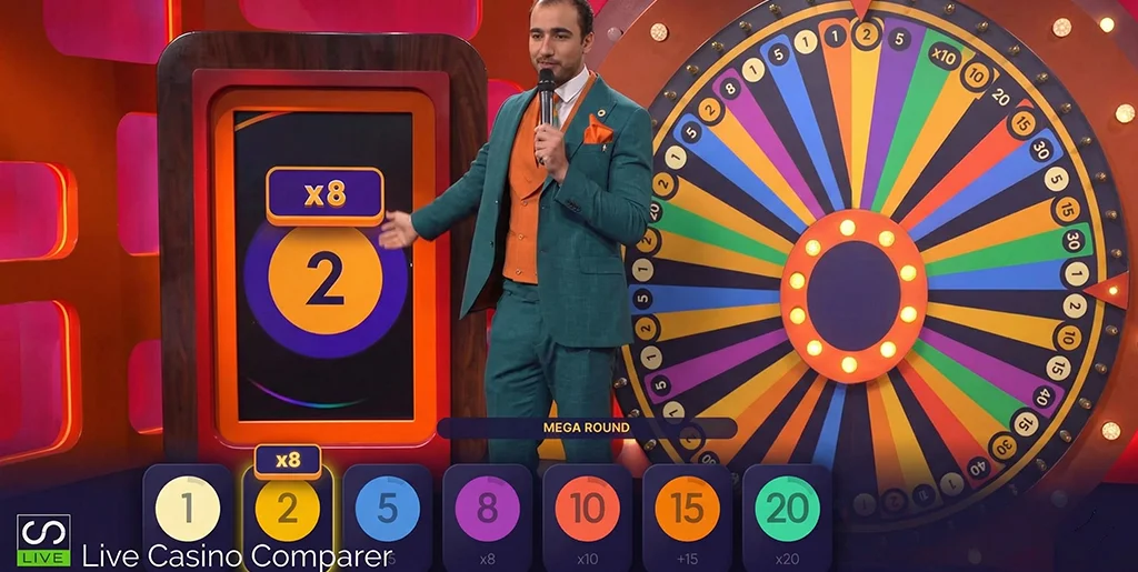 Mega Wheel multiplier