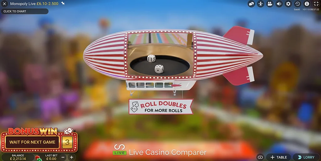 Overview of multipliers on the virtual Monopoly bonus board