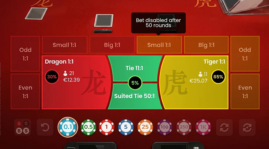 Detailed look at optional side wagering opportunities in Dragon Tiger live dealer game.