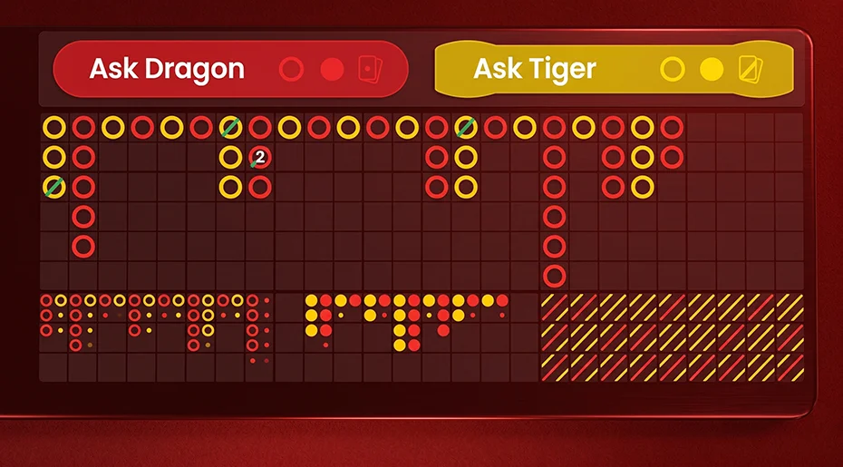 Visual guide to tracking game trends using the Big Road chart in Dragon Tiger.