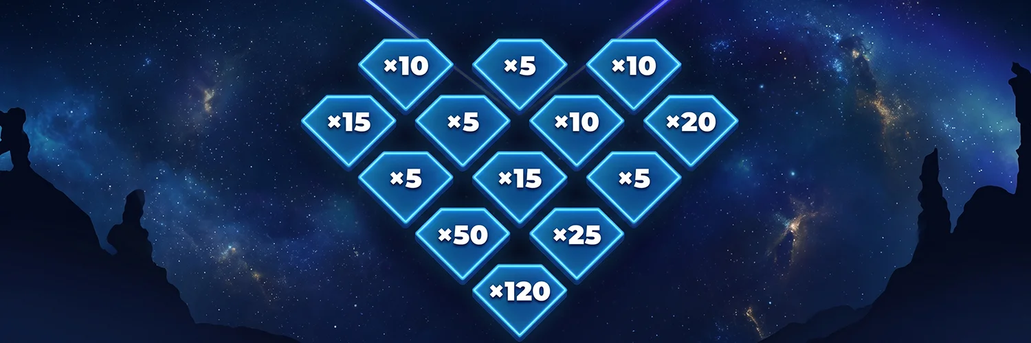 Tactical tips for maximizing wins on the Dance Floor feature