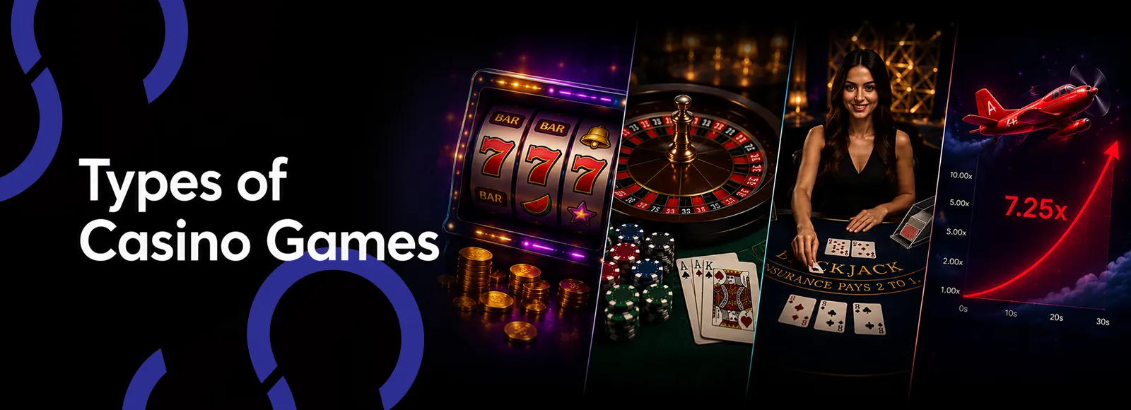 Popular Online Casino Game Categories