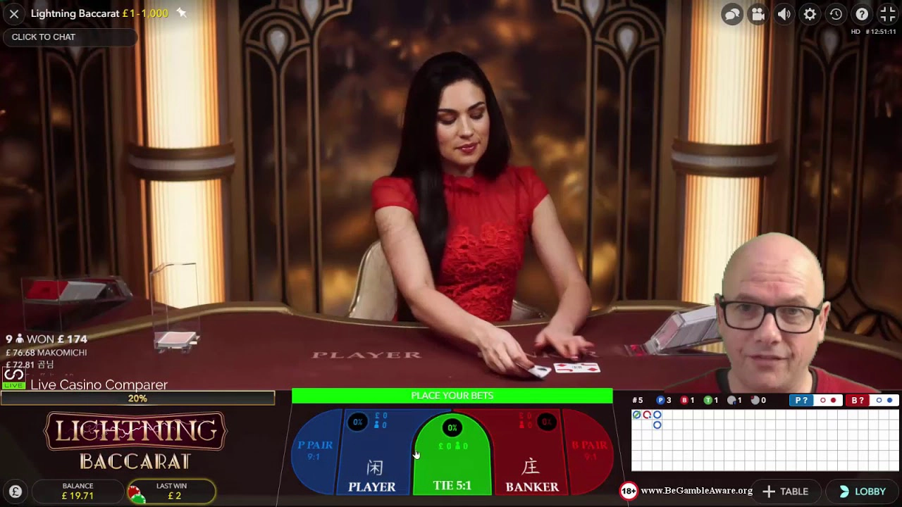 Playing & Strategy Video Review