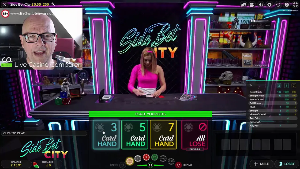 Side Bet City Video Review Player