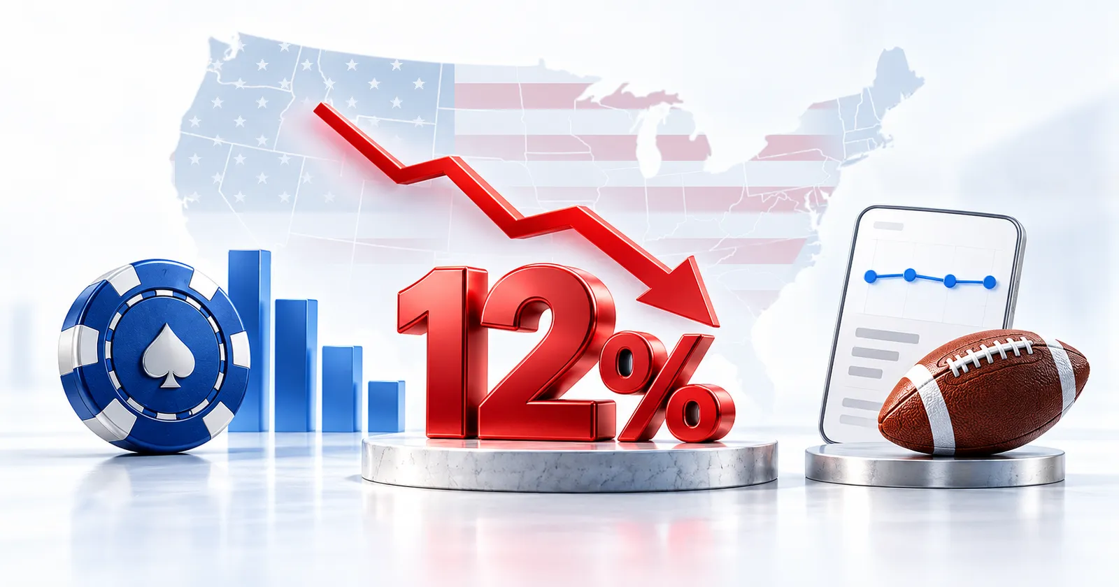 US iGaming Growth Slows in Q3