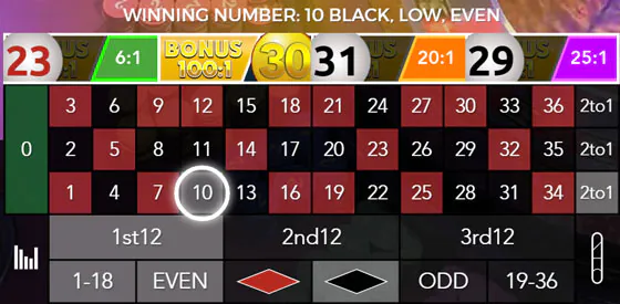 authentic lucky ball roulette betting grid