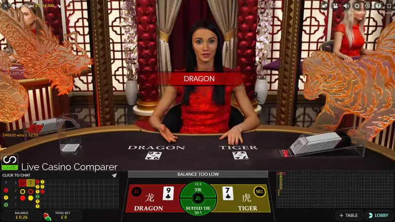 evolution dragon tiger result