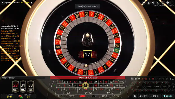 lightning roulette auto wheel