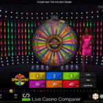 playtech spin a win long view