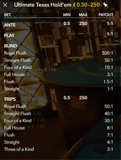 evolution live ultimate texas hold