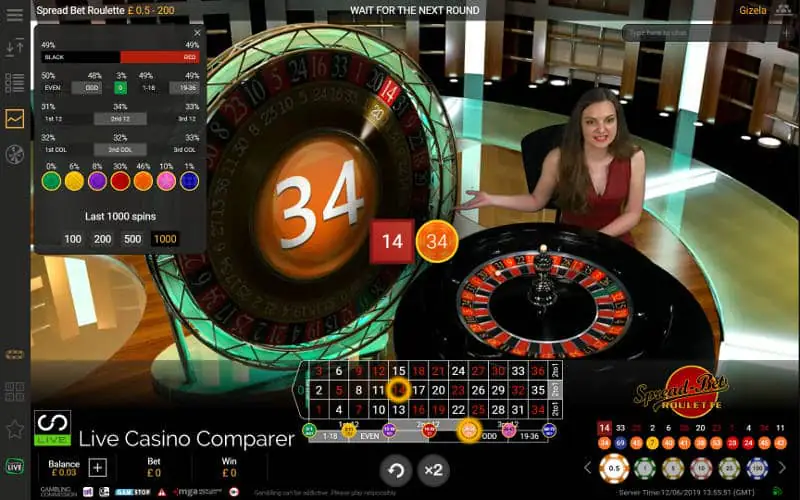 Playtech Spread Bet Roulette