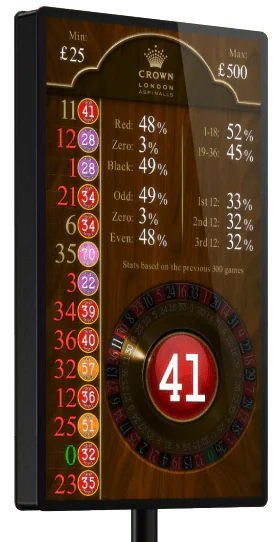 Playtech Spread Bet Roulette