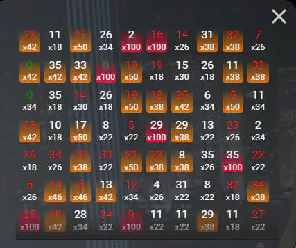 Live Spin & Win Roulette