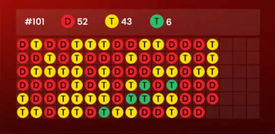 Pragmatic Dragon Tiger