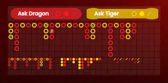 Pragmatic Dragon Tiger