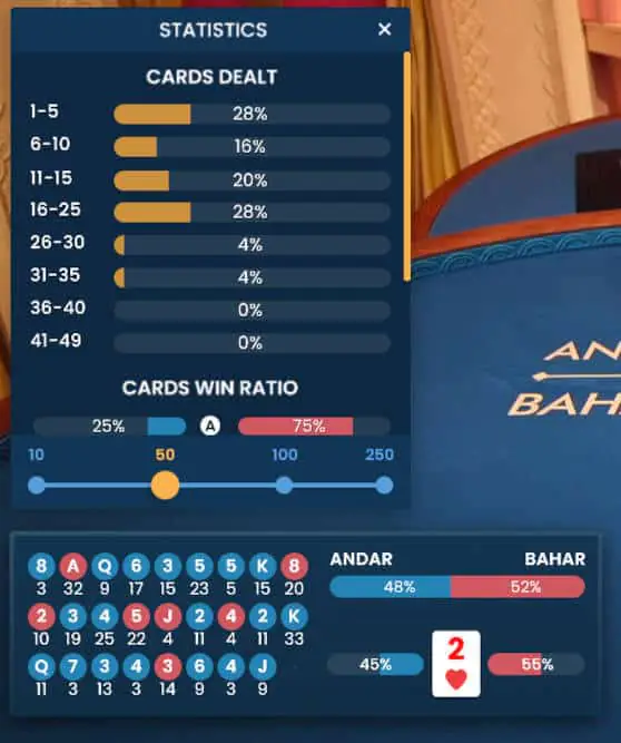 Pragmatic Play Andar Bahar