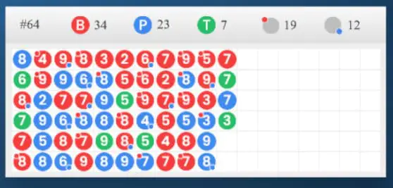 Pragmatic Fortune 6 Baccarat