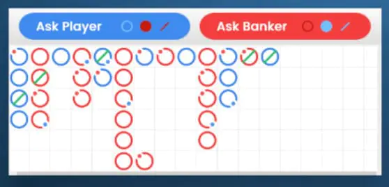 Pragmatic Fortune 6 Baccarat