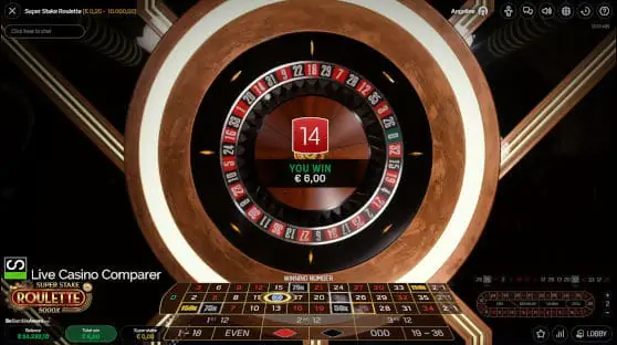 Super Stake Roulette