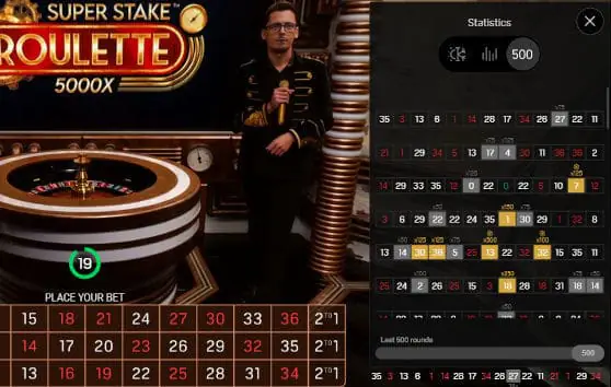 Super Stake Roulette Statistics