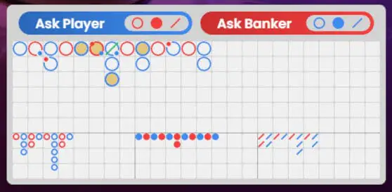 Pragmatic Mega Baccarat Live