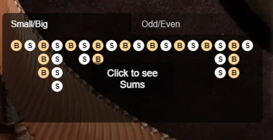 Pragmatic Play Sic Bo