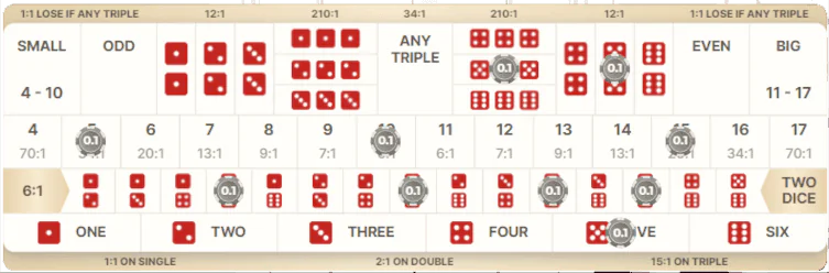 Pragmatic Play Sic Bo