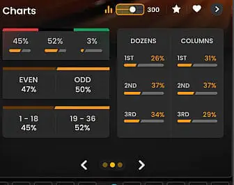 Pragmatic Immersive Roulette Deluxe