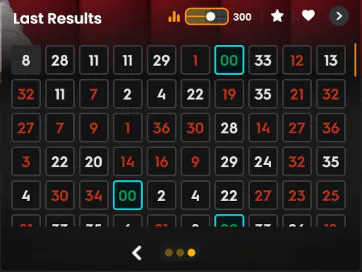 Pragmatic American Roulette